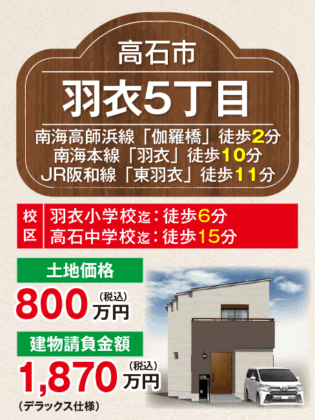 １枚目の画像